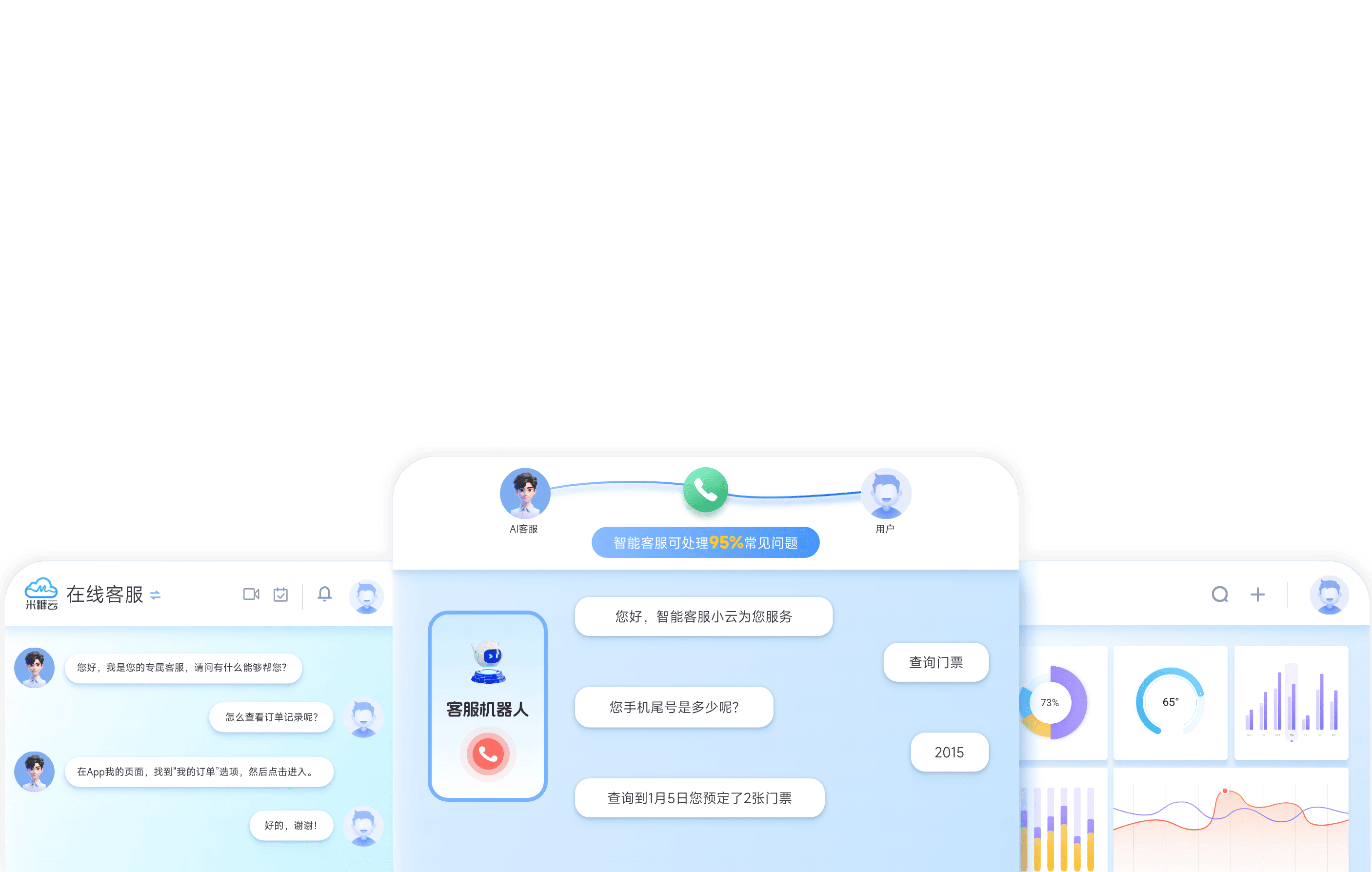 智能联络中心