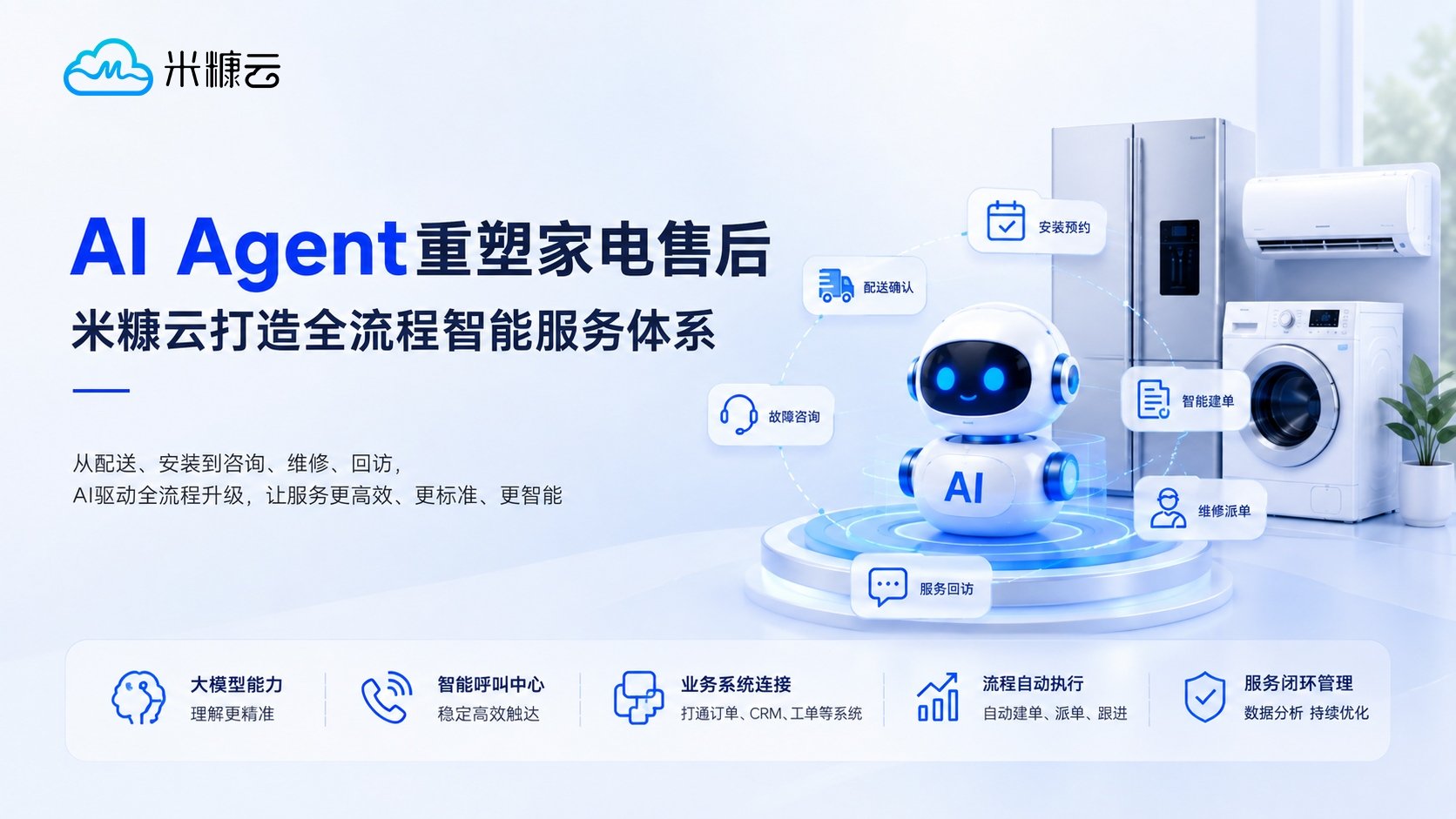 米糠云智能呼叫中心